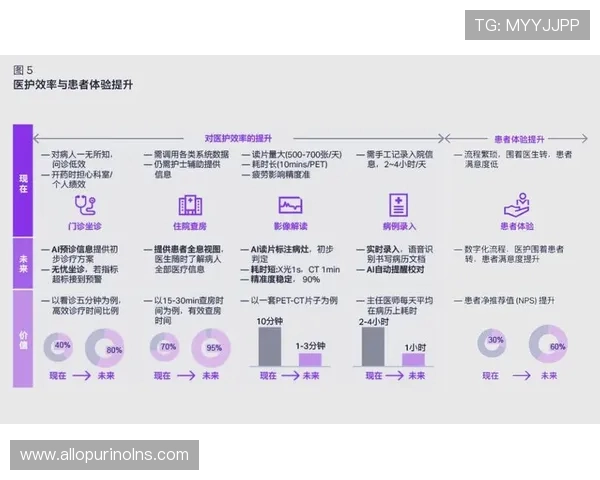 ued官数字站为游戏行业带来的数字化转型新机遇与挑战分析