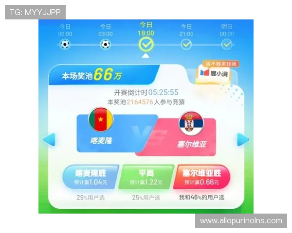 世界杯竞猜在哪可以买到最安全可靠的官方平台推荐与购买指南